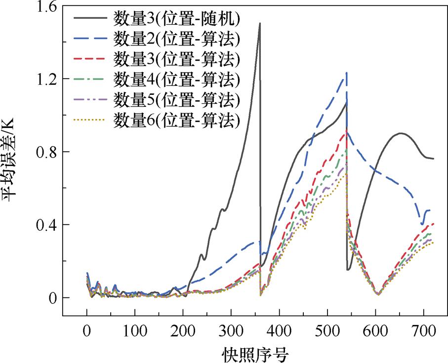 width=197.9,height=160.3