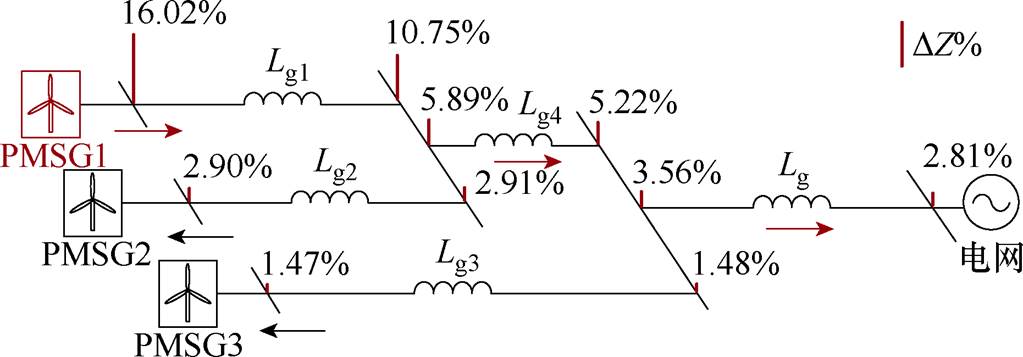 width=223.3,height=78