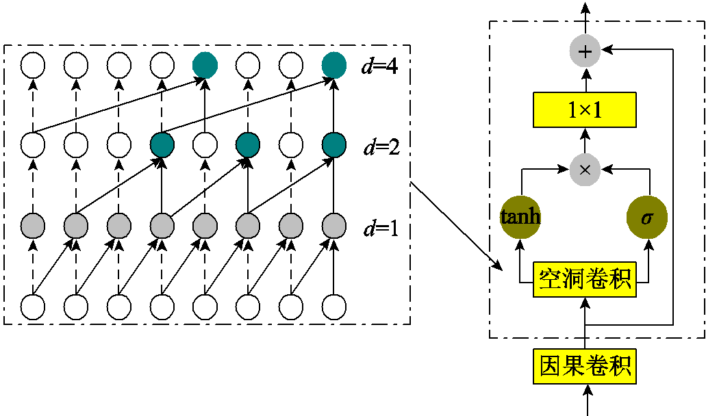 width=225,height=132.75