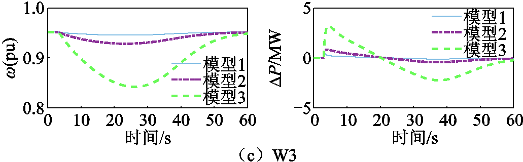 width=225,height=69.75