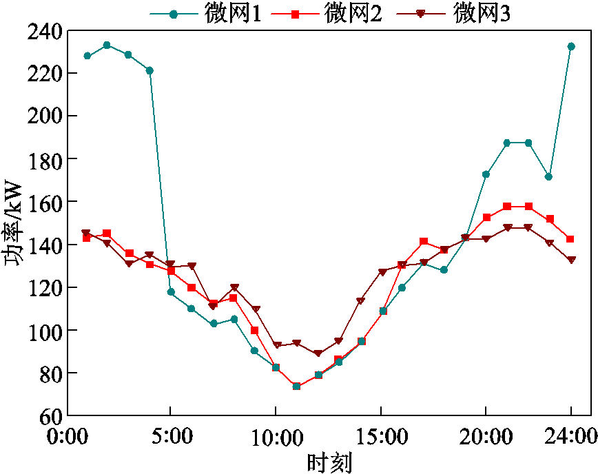 width=189.5,height=150.1