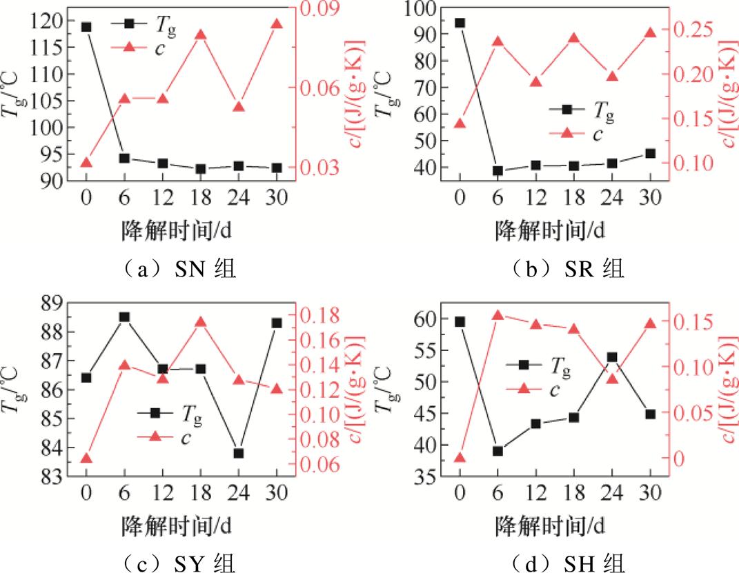 width=233.65,height=181.35
