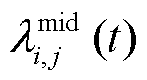 width=32,height=17.5