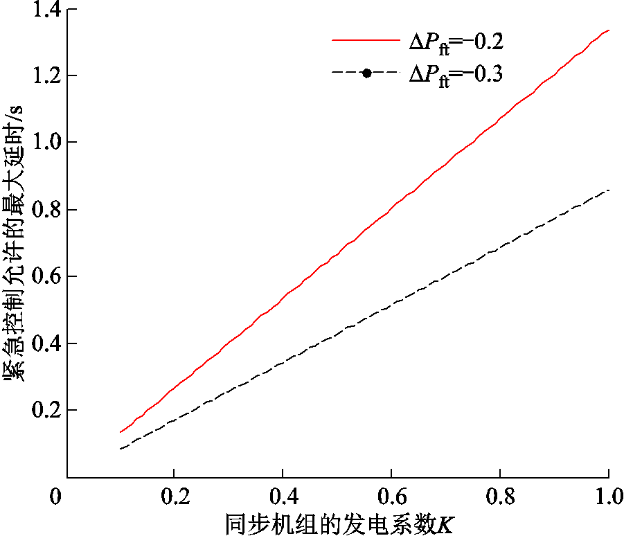 width=196.5,height=168.75