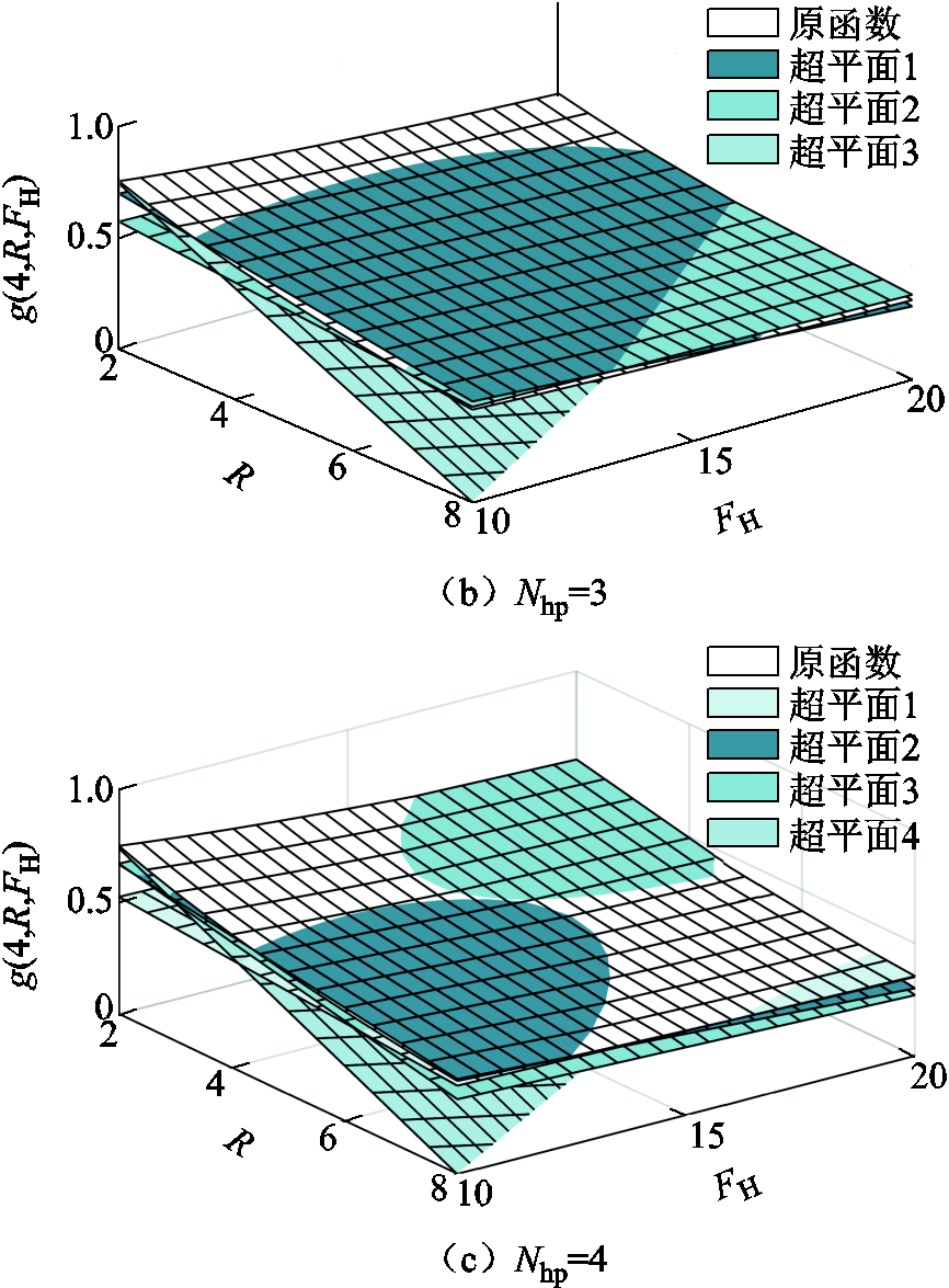 width=189,height=256.5