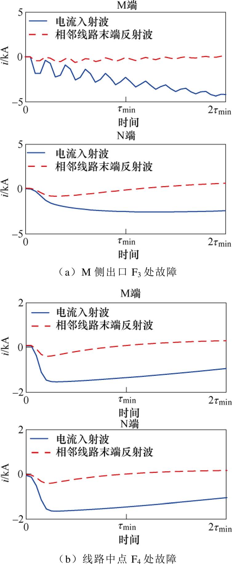 width=164.55,height=400.2