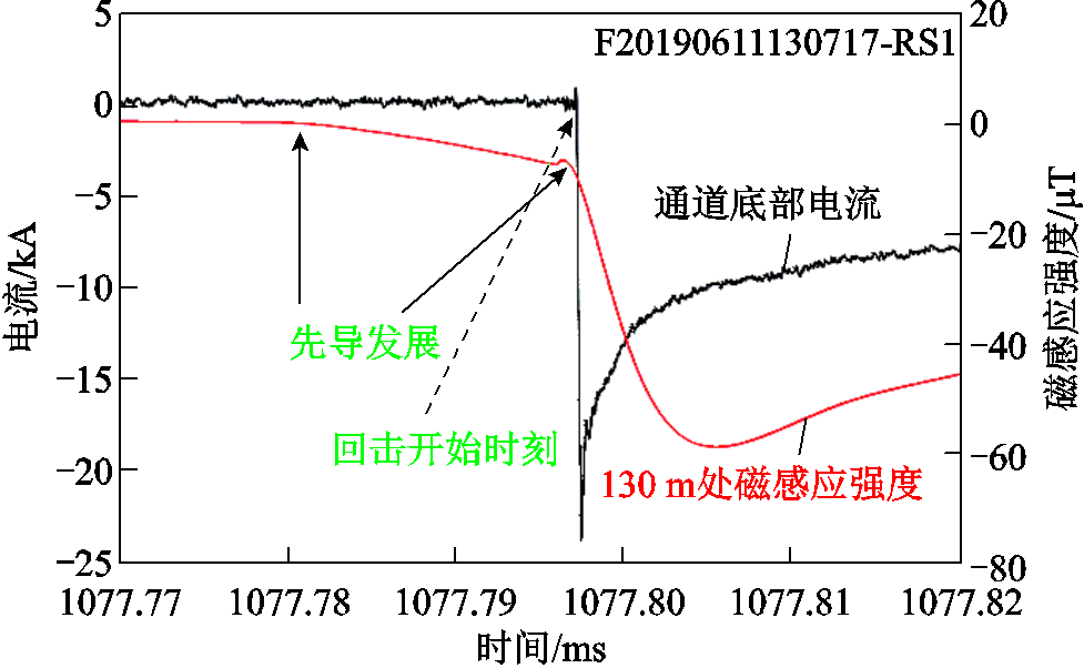 width=213,height=131.25