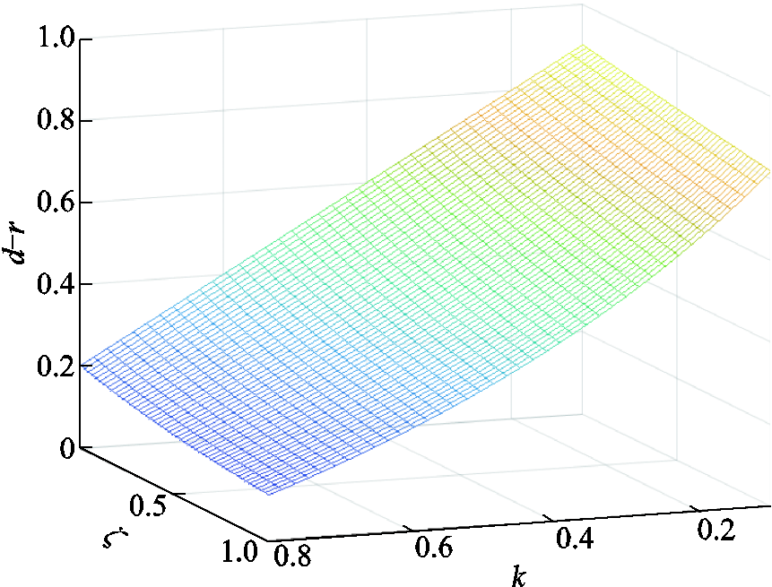 width=188.1,height=143.05