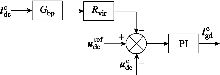 width=160.9,height=54.95