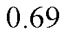width=21,height=12