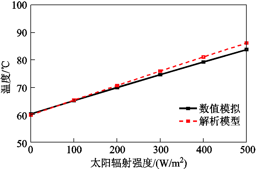 width=185.25,height=122.25