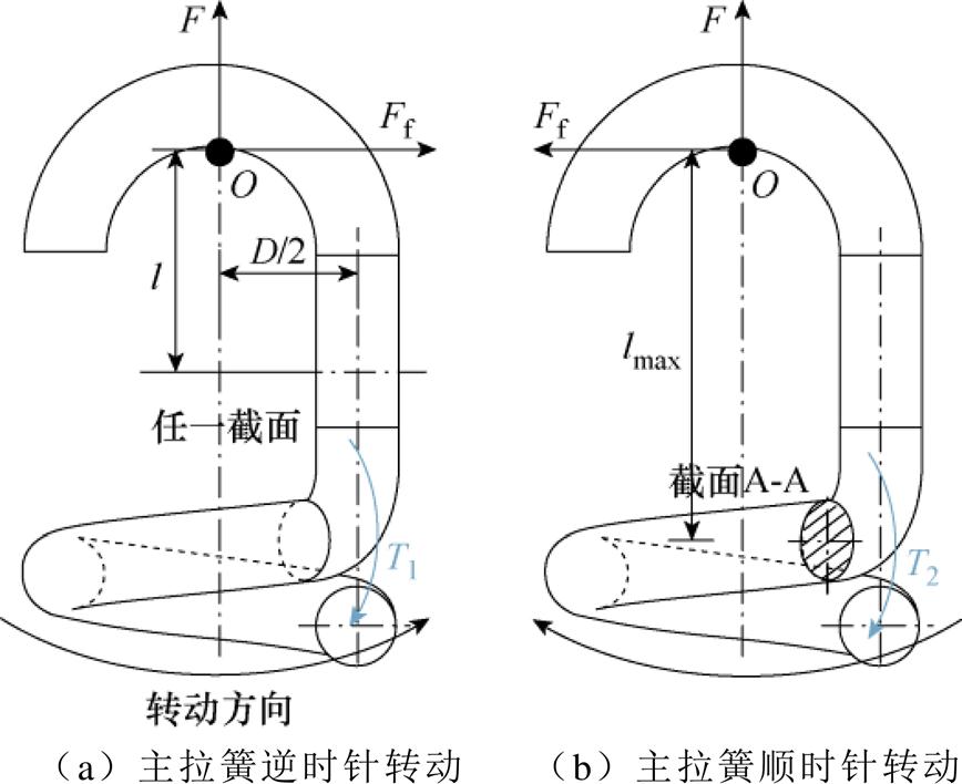 width=189.45,height=154.4