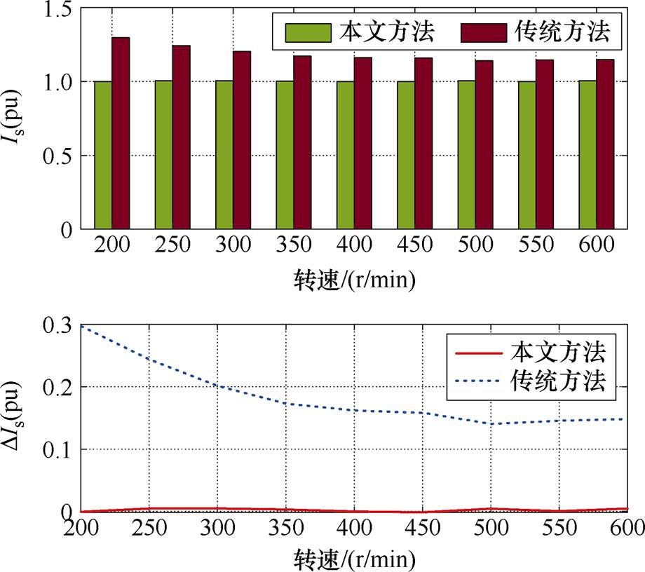 width=200.65,height=178.1