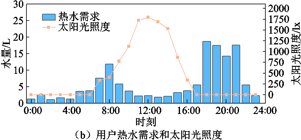 width=213.75,height=99.75