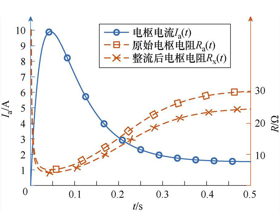 width=198.1,height=153.25