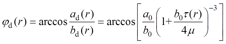 width=198.8,height=39.2