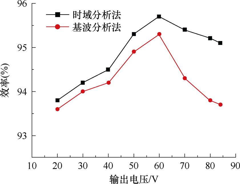 width=183.6,height=141