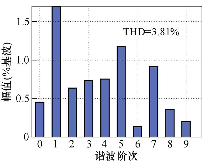 width=146.5,height=116.7