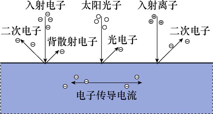 width=156.25,height=83.9