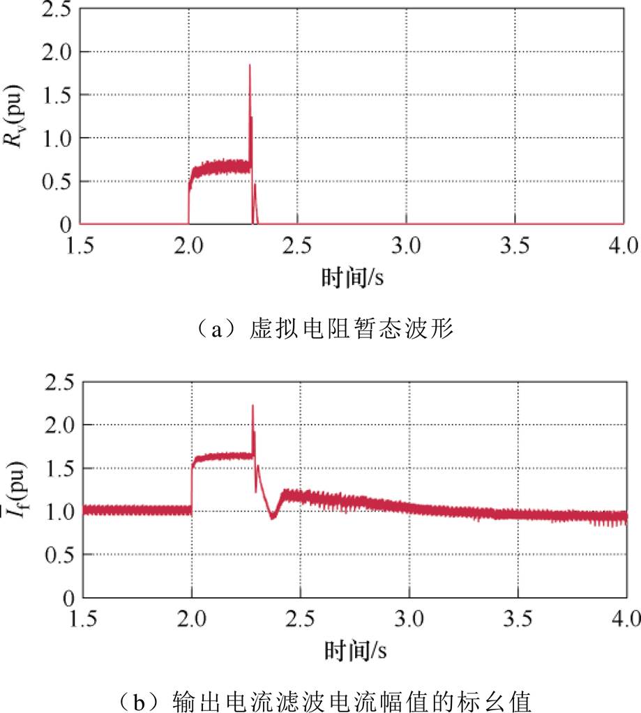 width=200.5,height=223.3