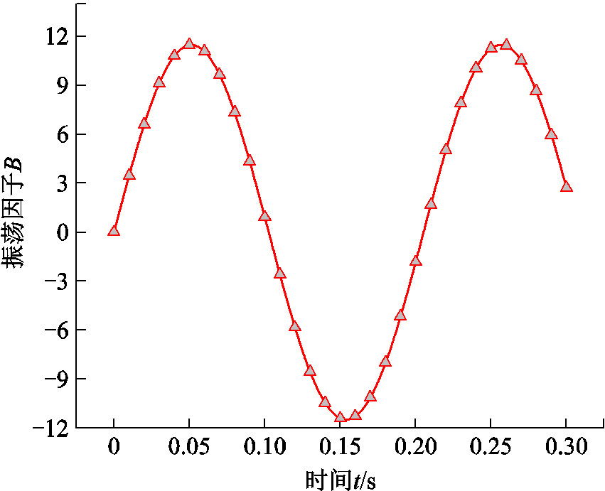 width=185.65,height=150.7