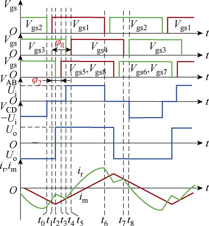 width=146.65,height=158.4