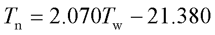 width=92.5,height=15