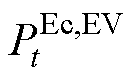 width=29,height=17