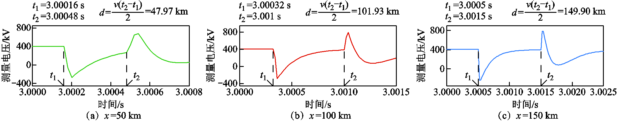 width=471,height=93