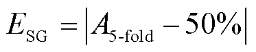 width=81.4,height=16.9