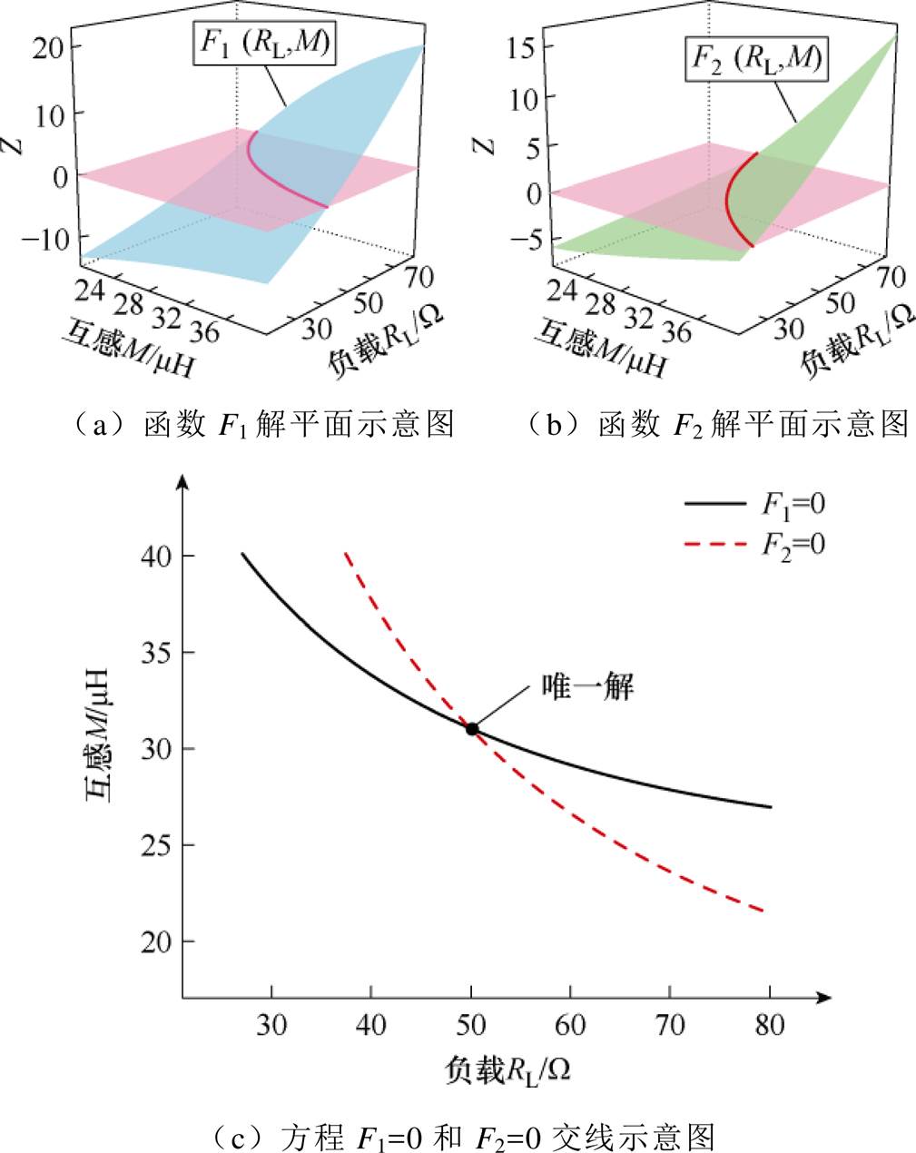 width=220.05,height=277.15