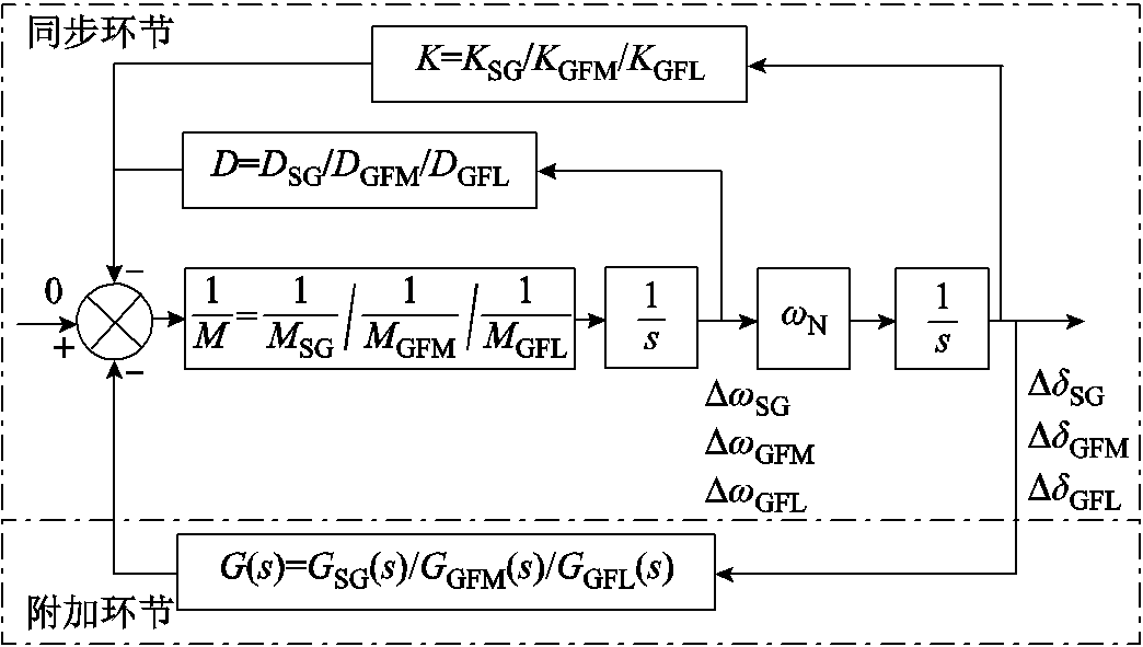 width=228,height=129