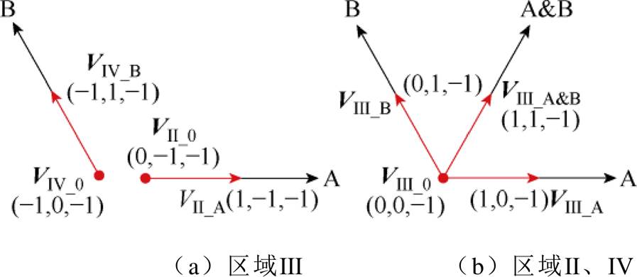 width=195.7,height=85.2