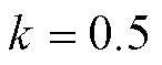 width=31.9,height=12.9