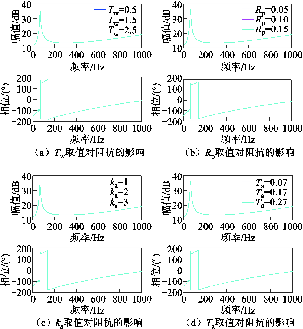 width=227.25,height=246.75