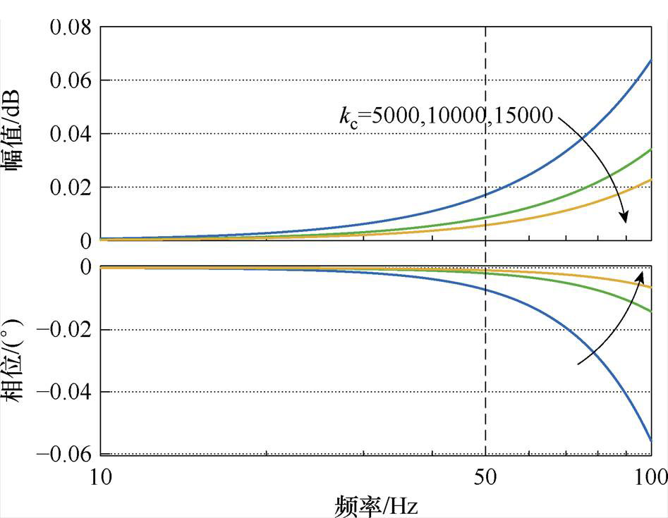 width=206.5,height=160.25
