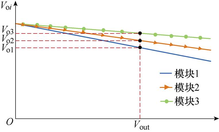 width=166.45,height=100.55