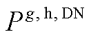 width=28.8,height=14.4