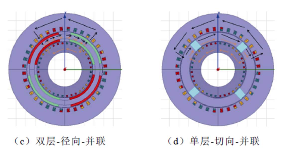 width=251.6,height=133.95