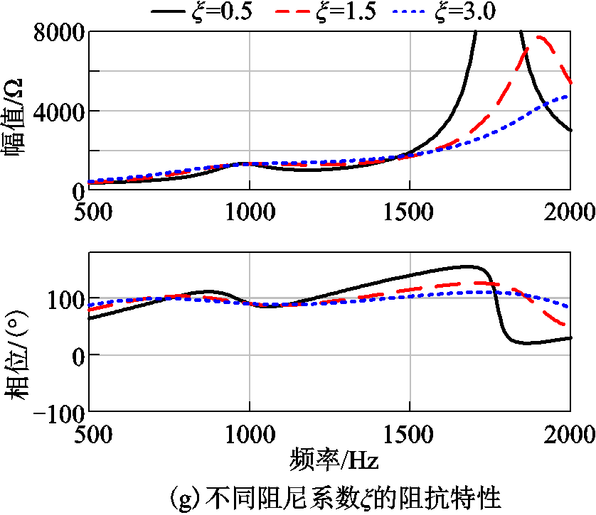 width=183,height=158.25