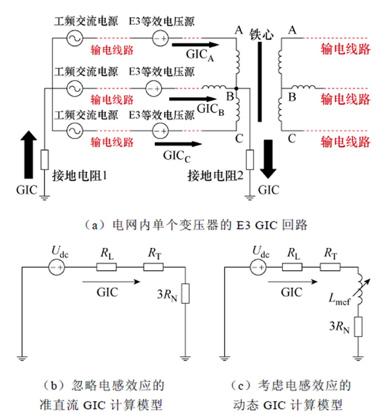 width=276.45,height=296.6