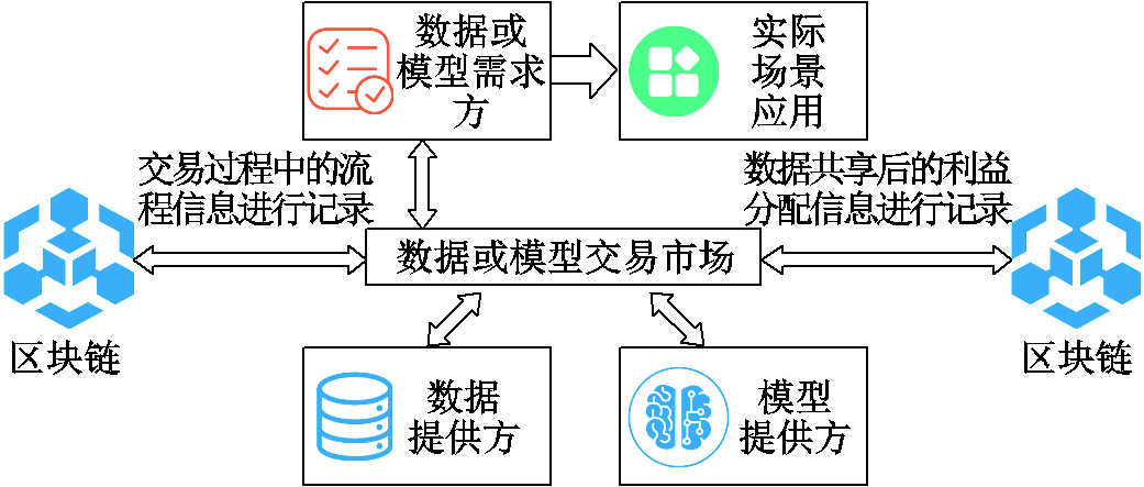 width=227.25,height=96.75