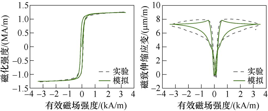 width=232.2,height=96.5