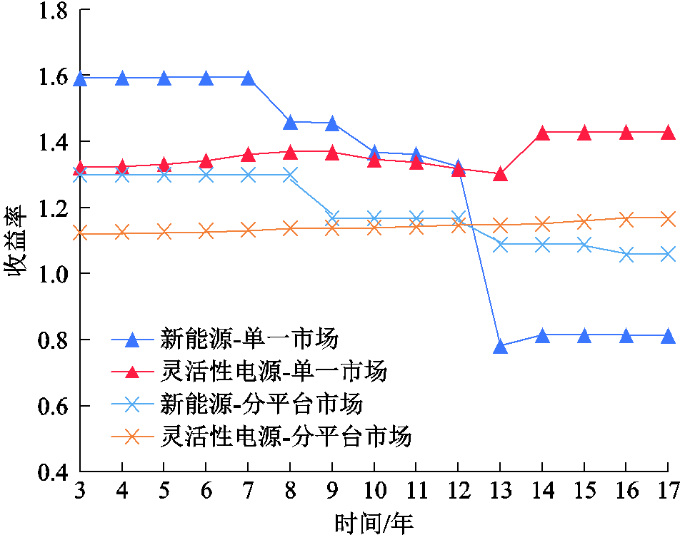 width=207.9,height=163.85