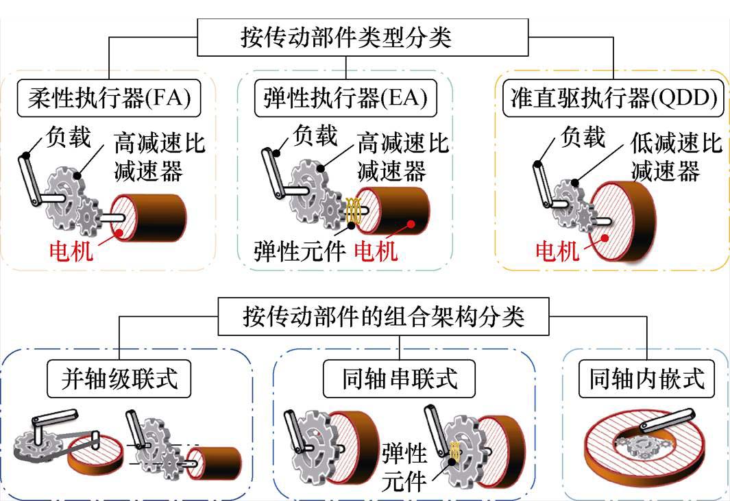 width=232.3,height=159.7