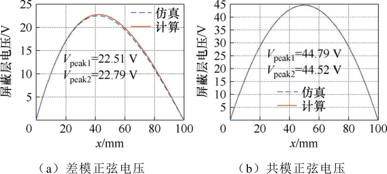 width=289.25,height=130.45