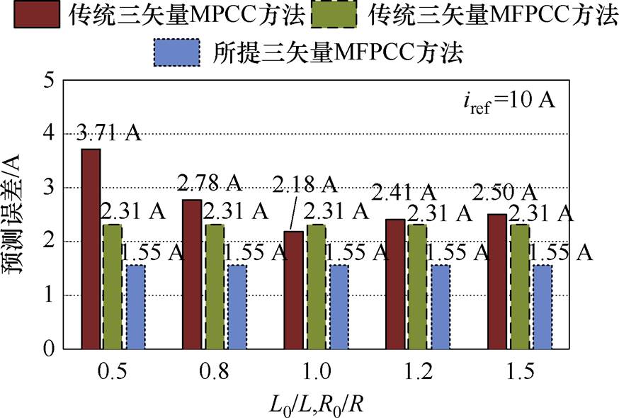 width=190.7,height=128.65