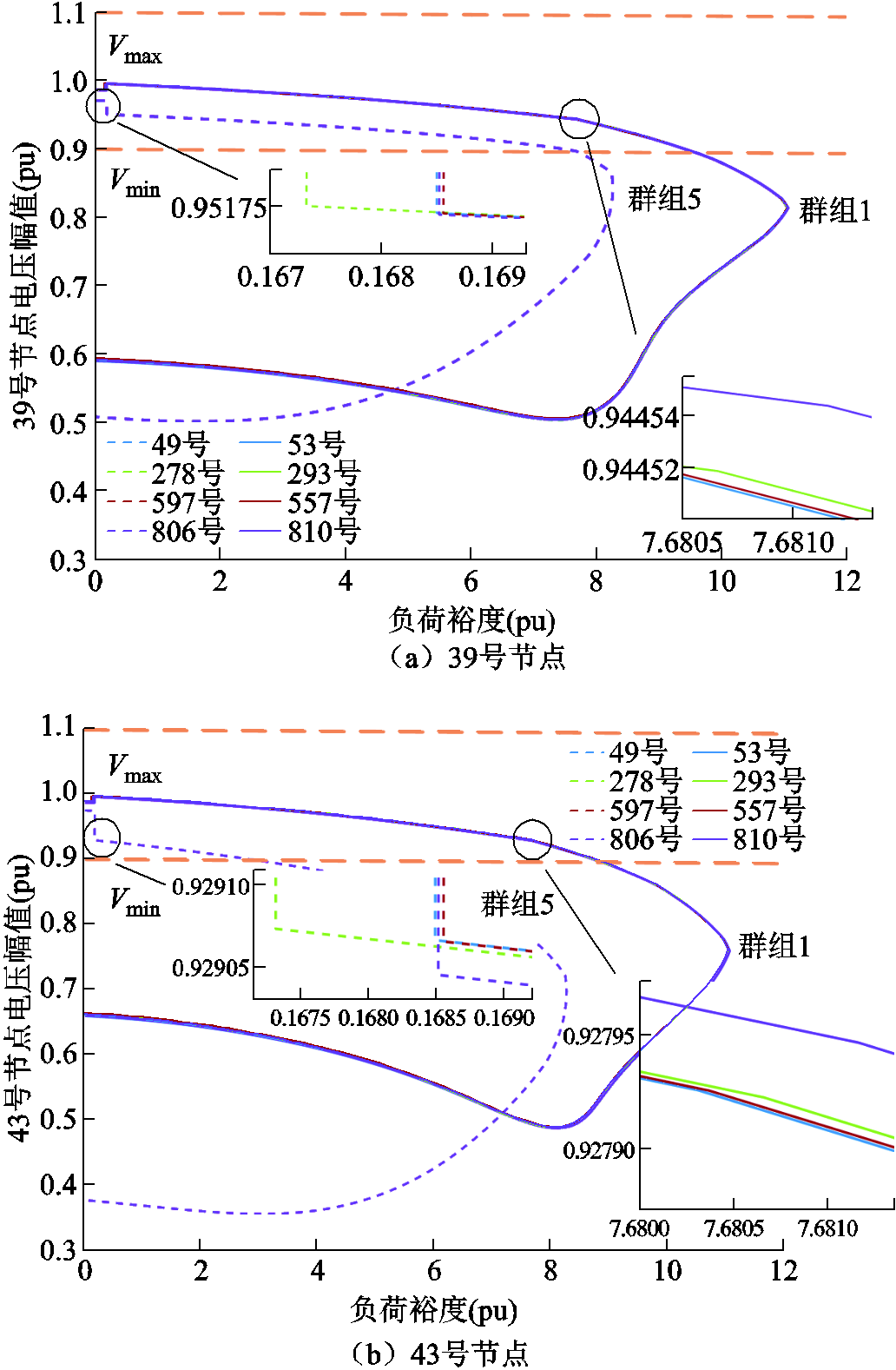 width=225,height=344.25