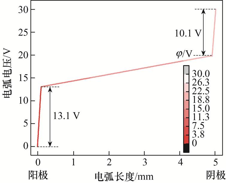 width=164.65,height=133.1