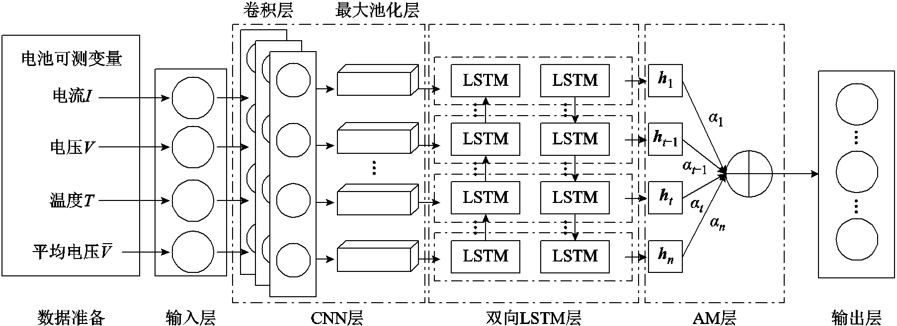 width=393.75,height=143.25